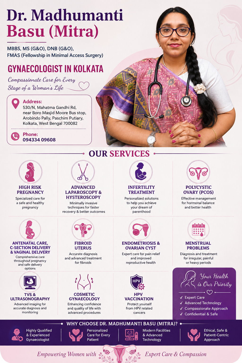 Dr Madhumanti Basu best gynaecologist in Kolkata